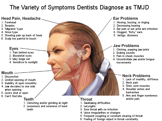 maxillary air sinus sickness